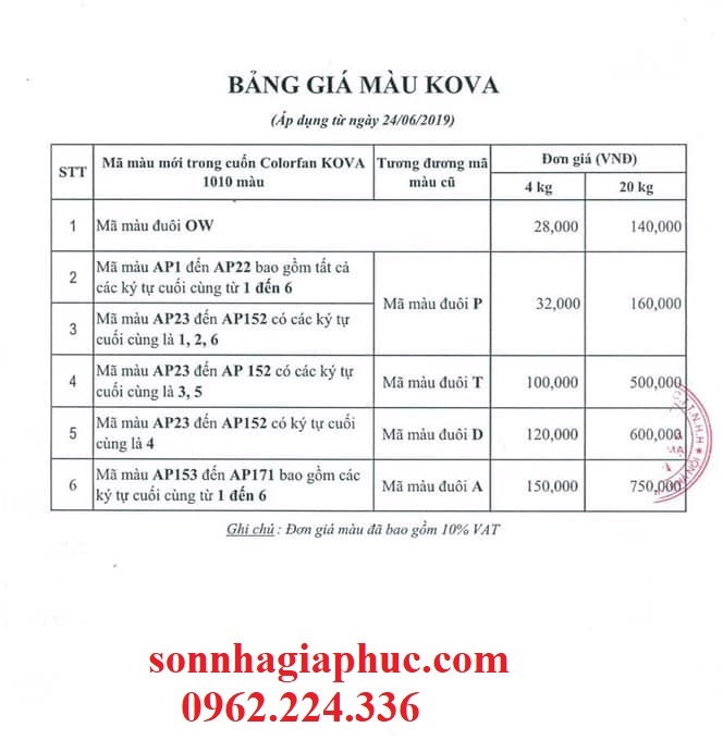 Tim-mua-son-kova-chinh-hang-tai-ninh-o-dau